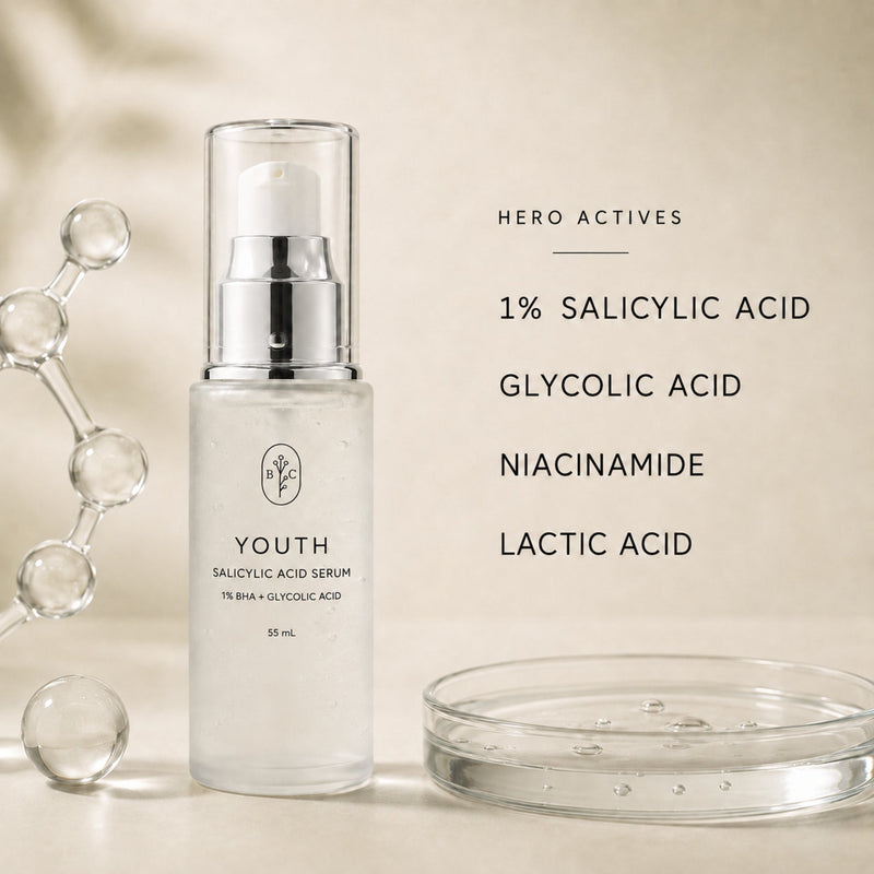 Acne serum with 1% salicylic acid, glycolic acid, niacinamide and lactic acid