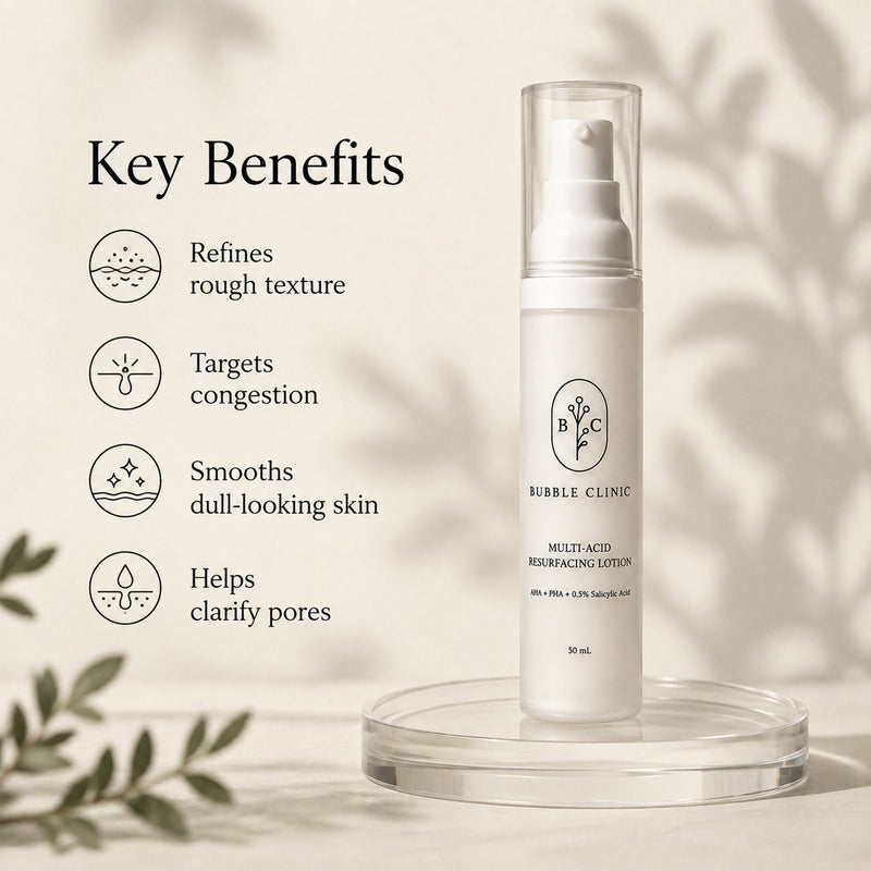 Bubble Clinic AHA PHA salicylic acid resurfacing lotion benefits for rough texture, congestion, dull skin and pores