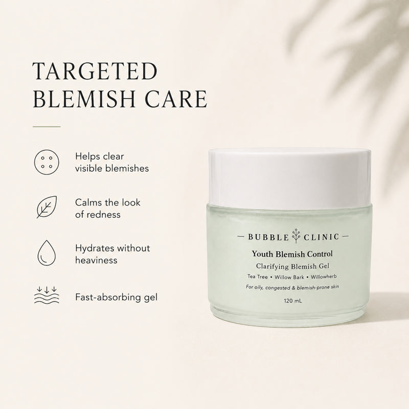 Clarifying Blemish Gel benefits for visible blemishes, redness and oily congested skin