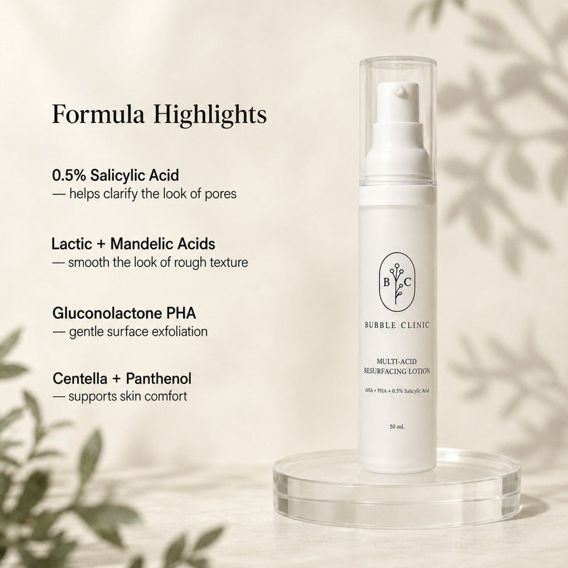 Multi-Acid Resurfacing Lotion formula highlights with 0.5% salicylic acid, lactic and mandelic acids, gluconolactone PHA, Centella and panthenol