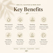 Emu oil sulphur MSM soap benefits for purifying clarifying nourishing and balanced skin care