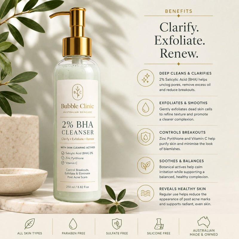 Bubble Clinic salicylic acid BHA cleanser benefits clarify exfoliate and renew oily blemish-prone skin