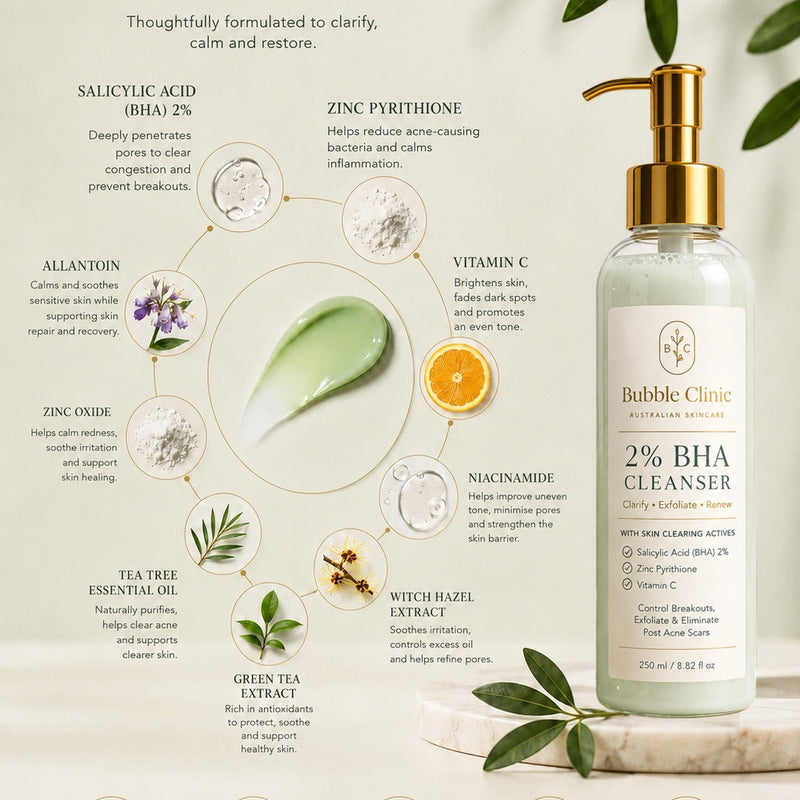 Bubble Clinic 2% BHA cleanser formula with zinc pyrithione niacinamide vitamin C allantoin green tea and witch hazel
