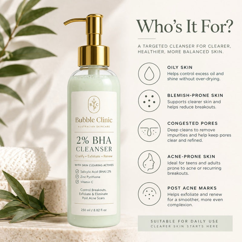Salicylic acid BHA cleanser for oily acne-prone blemish-prone skin congested pores and post-acne marks