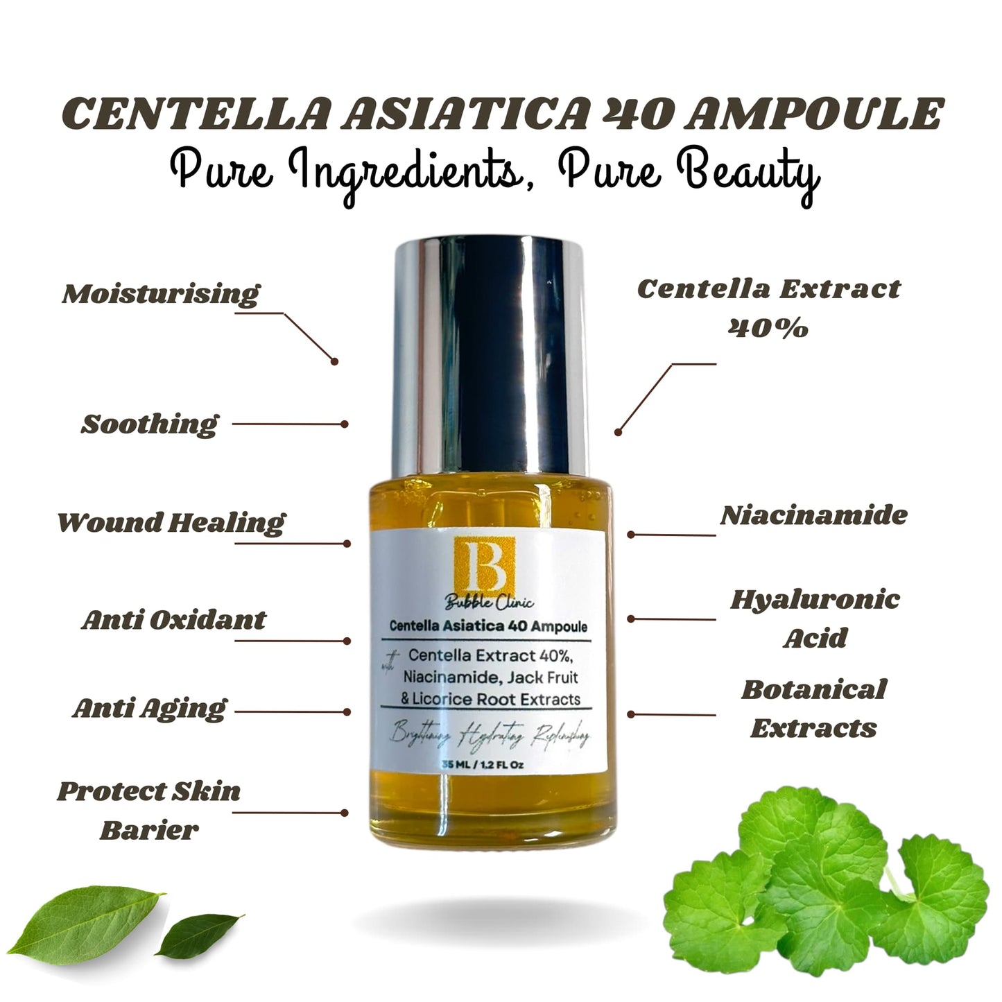 A premium Centella Asiatica 40 Ampoule in a transparent orange glass bottle with silver lid, set against a white background.  Text showcasing benefits like hrightening, soothing, wound healing, and anti-aging support.