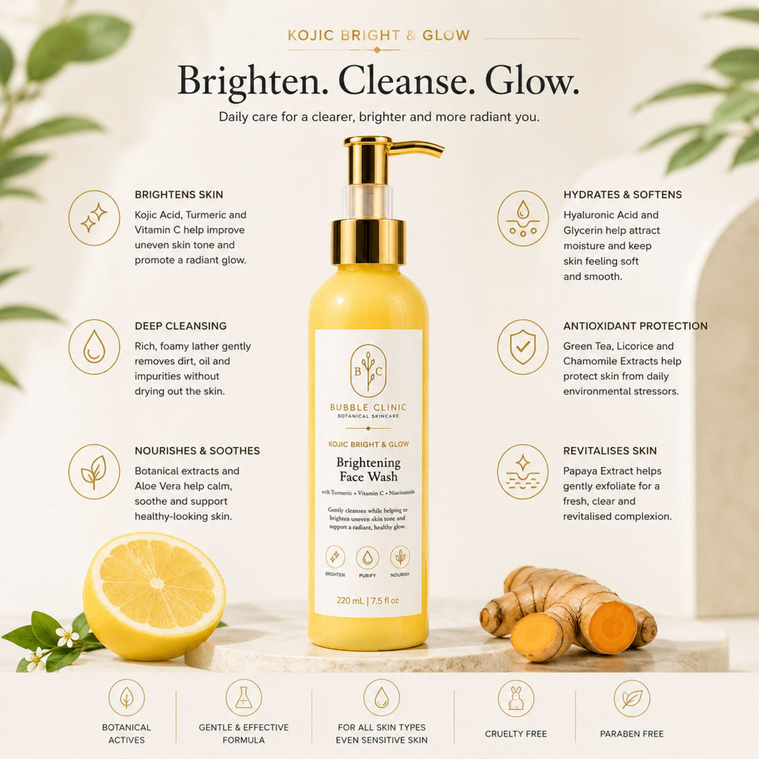 Bubble Clinic Brightening Face Wash benefits infographic featuring Kojic Acid, Turmeric, Vitamin C and Niacinamide for brighter, hydrated and healthy-looking skin.