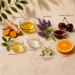 Turmeric oil, bakuchiol, cherry kernel oil, squalane, jojoba oil, meadowfoam seed oil and Vitamin C