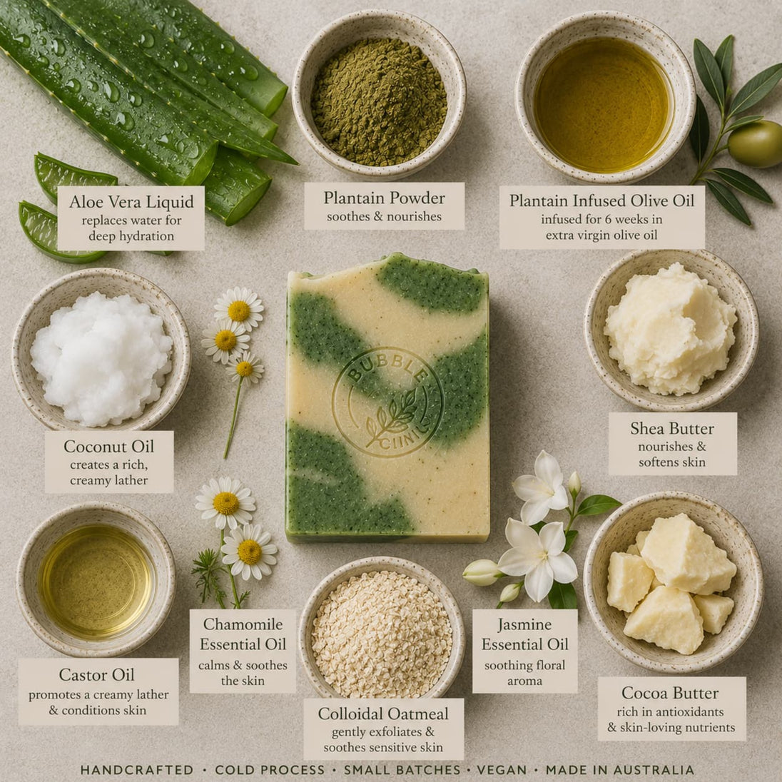 Plantain Aloe Soap flat lay surrounded by courishing natural ingredients with skin benefits listed nourishing for sensitive and compromised skin, Australian Made. 