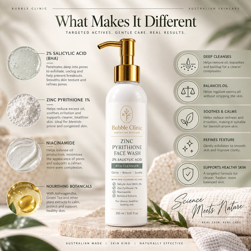 Bubble Clinic fragrance-free Zinc Pyrithione and 2% salicylic acid face wash formula for oily congested blemish-prone skin