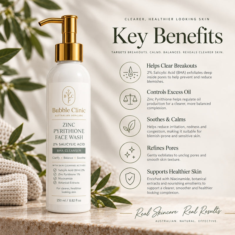 Bubble Clinic Zinc Pyrithione Face Wash key benefits for oily congested and blemish-prone skin with 2% salicylic acid