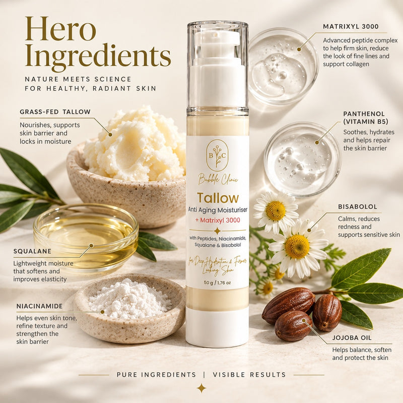 Tallow moisturiser hero ingredients including grass-fed tallow, Matrixyl 3000, niacinamide, squalane, panthenol and jojoba