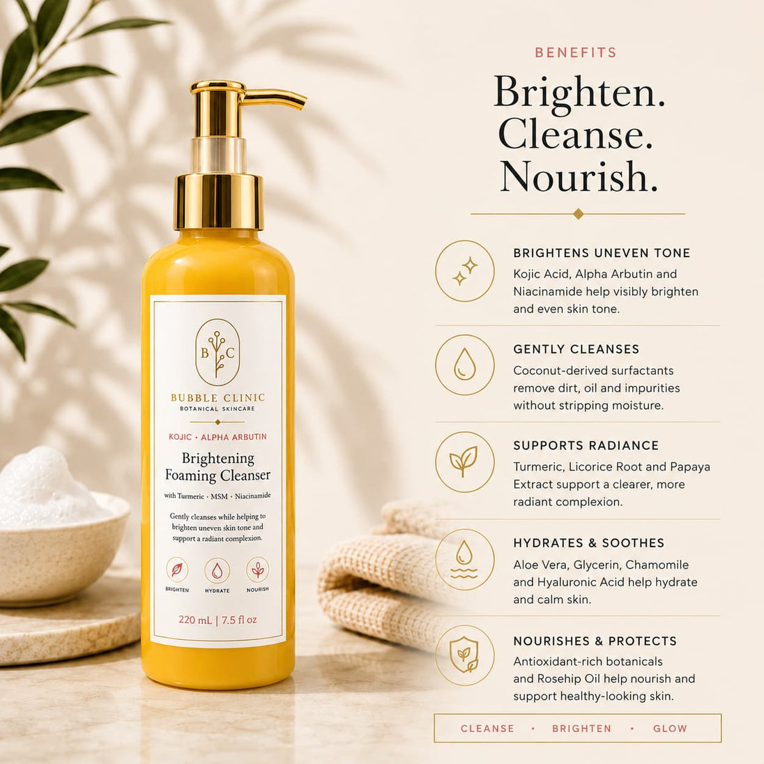 Bubble Clinic Brightening Face Wash benefits infographic featuring Kojic Acid, Turmeric, alpha arbutin and Niacinamide for brighter, hydrated and healthy-looking skin.