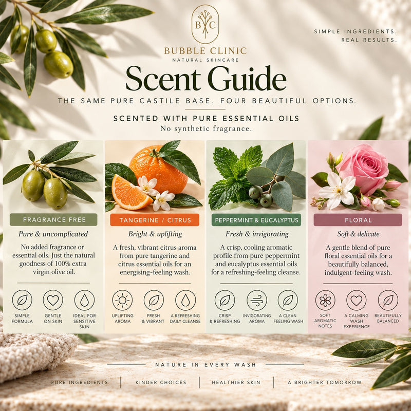 Liquid Castile soap scent guide with fragrance free, tangerine citrus, peppermint eucalyptus and floral essential oil variants