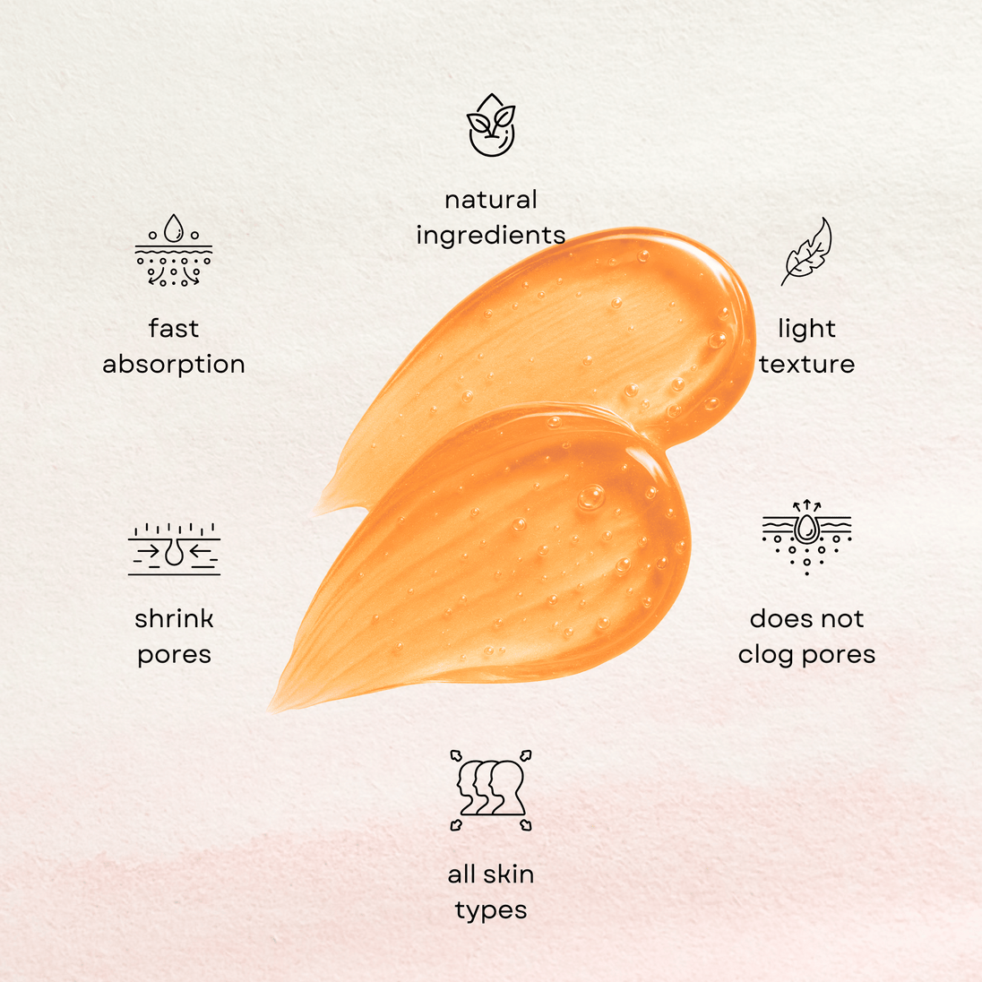 Image showing 2 swats of the orange matrixyl 3000 anti aging overnight sleep mask with text around it highlingting the benefits for skin from this mask. 