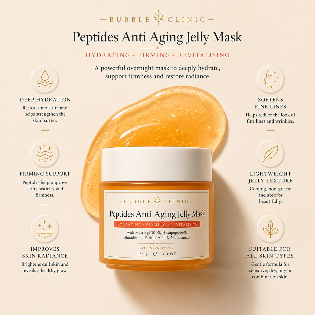 Bubble Clinic Peptides Anti Aging Jelly Mask benefits infographic featuring the premium jelly mask jar with glossy amber texture and highlighting deep hydration, firming support, improved skin radiance, softening of fine lines, lightweight jelly texture, and suitability for all skin types.