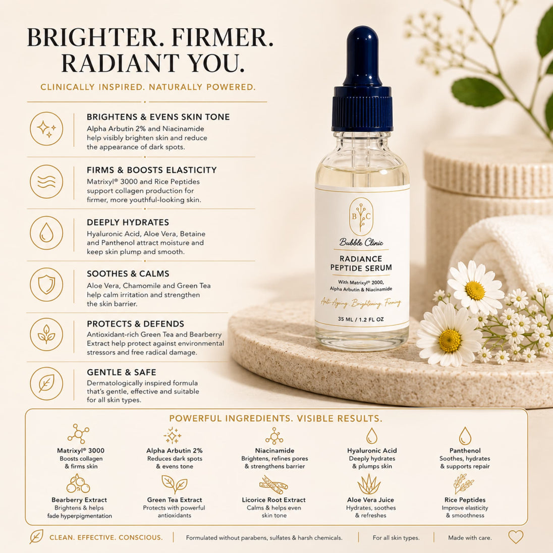 Radiance Peptide Serum centered on a styled beige background with flowers, leaves, and text callouts about skin benefits including brightens and evens skin tone, firms and boosts elasticity, deeply hydrates representing best brightening serum Australia.