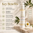 Tallow peptide moisturiser benefits for dry dehydrated and mature-looking skin with Matrixyl 3000 and niacinamide