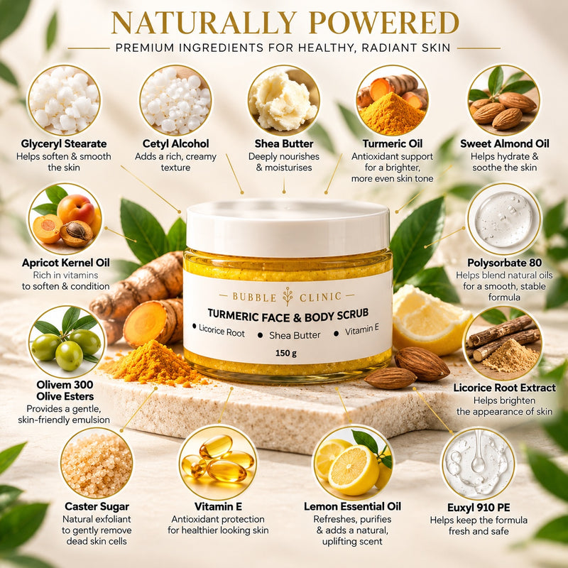 Turmeric face and body scrub ingredients with licorice root shea butter almond oil and vitamin E