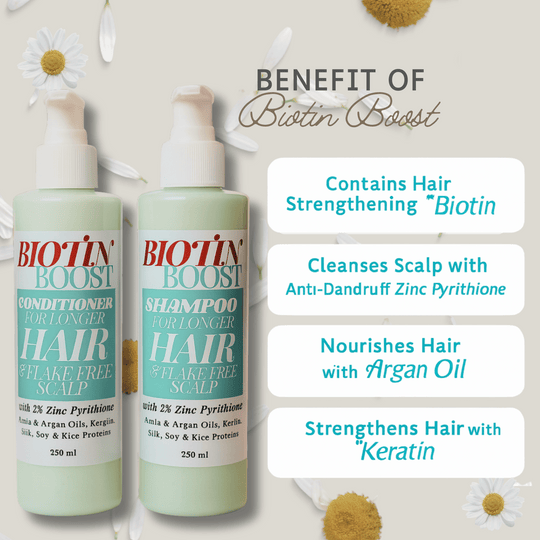 Biotin Boost shampoo and conditioner bottles with benefits listed on a light background.